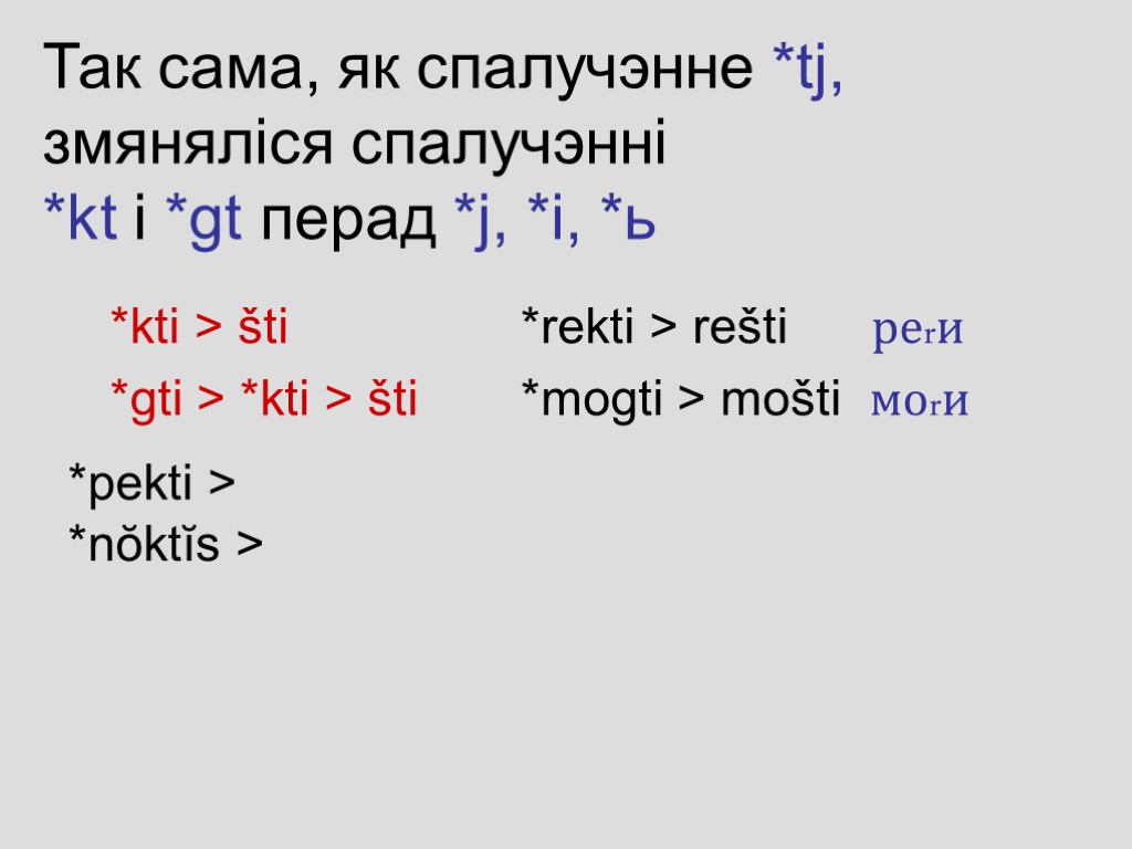 Так сама, як спалучэнне *tj, змяняліся спалучэнні *kt і *gt перад *j, *i, *ь